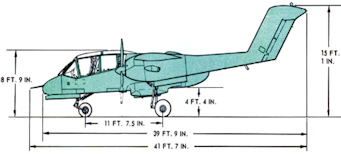 side view